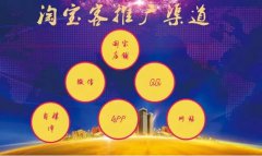 讲究信誉的淘客小程序