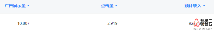 花卷云淘客app功能更新